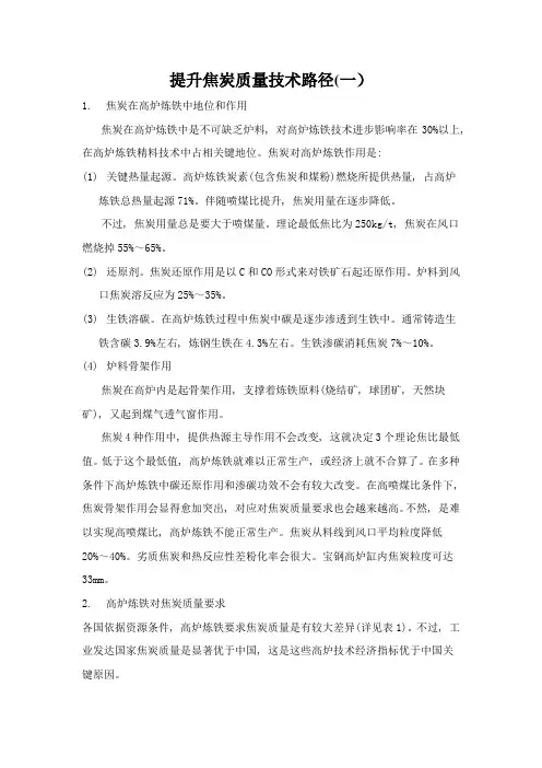 提高焦炭质量的技术途径