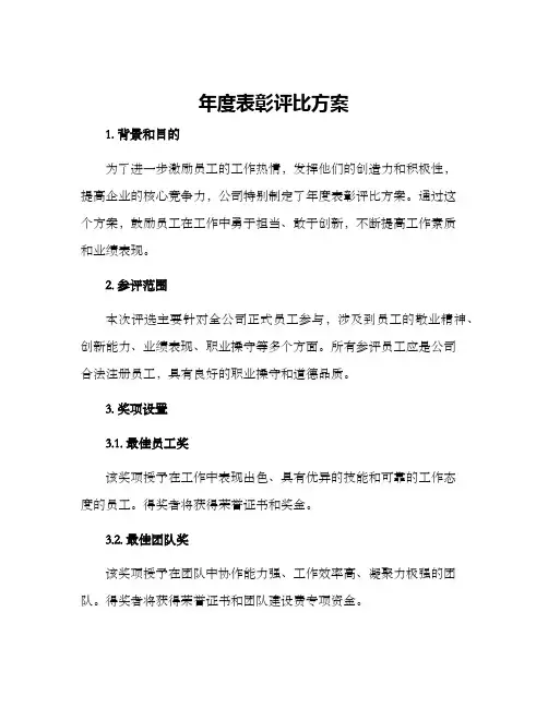 年度表彰评比方案
