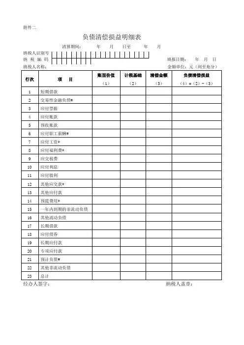负债清偿损益明细表填报说明(Word)