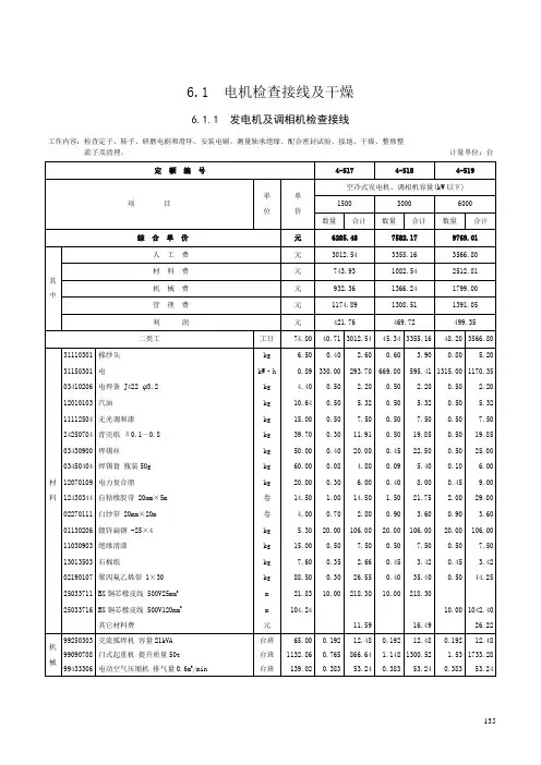 第六章 电机检查接线及调试-定额