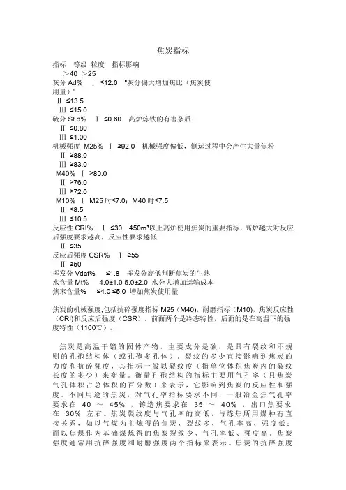 焦炭指标