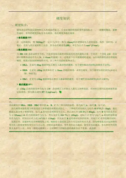 布氏硬度HB洛氏硬度HR知识及对照表