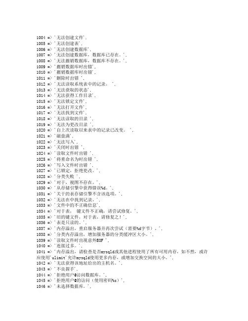 Mysql错误编码大全