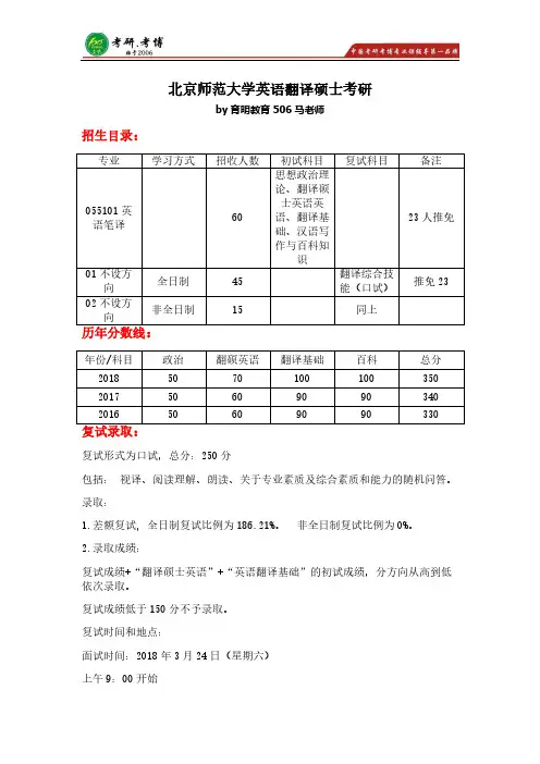 2019年北京师范大学翻译硕士英语考研经验分享 经验贴 参考书 分数线