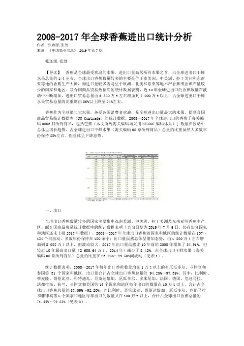 2008-2017年全球香蕉进出口统计分析