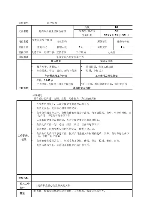 岗位工作标准党委办公室主任