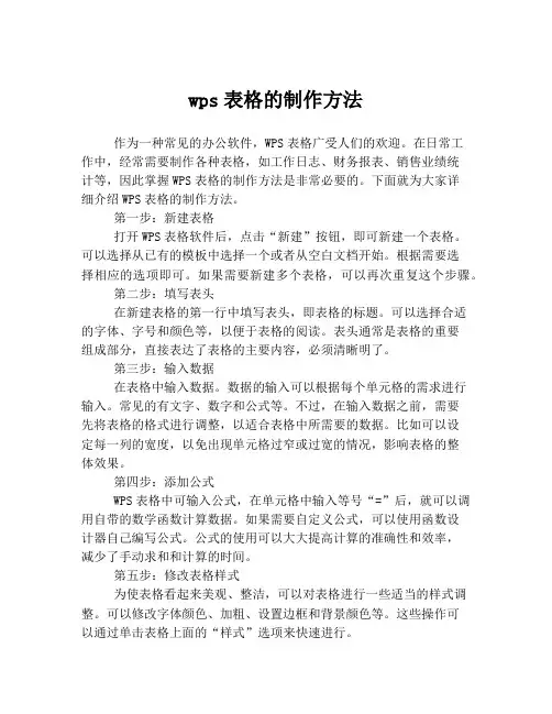 wps表格的制作方法
