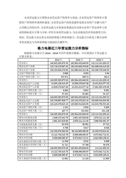 (完整版)2019年营运能力分析(格力电器)