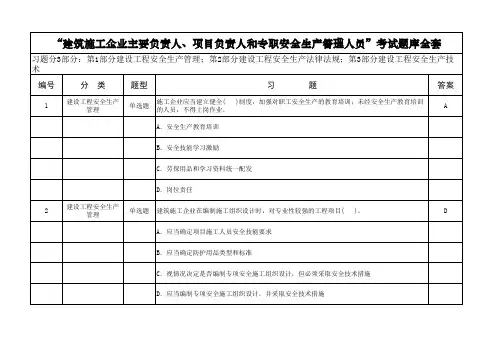 企业主要负责人、项目负责人和专职安全生产管理人员”“三类人员”考试题库(共1050页)