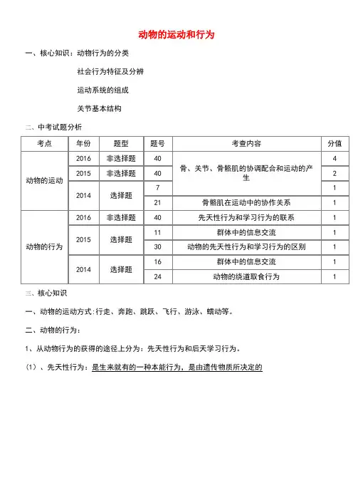 (青岛地区)中考生物会考总复习 主题五 动物的运动和行为习题 新人教版
