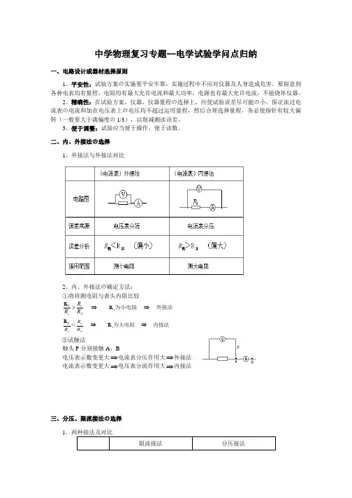 高中物理复习专题--电学实验知识点归纳
