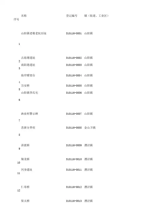 金山区不可移动文物名录