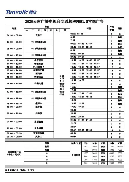 云南电台广告及云南交通广播(FM91.8)广告投放