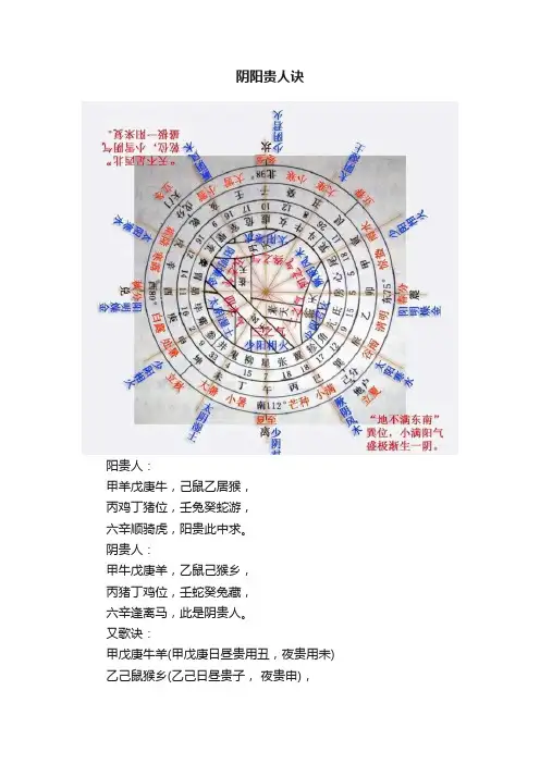 阴阳贵人诀