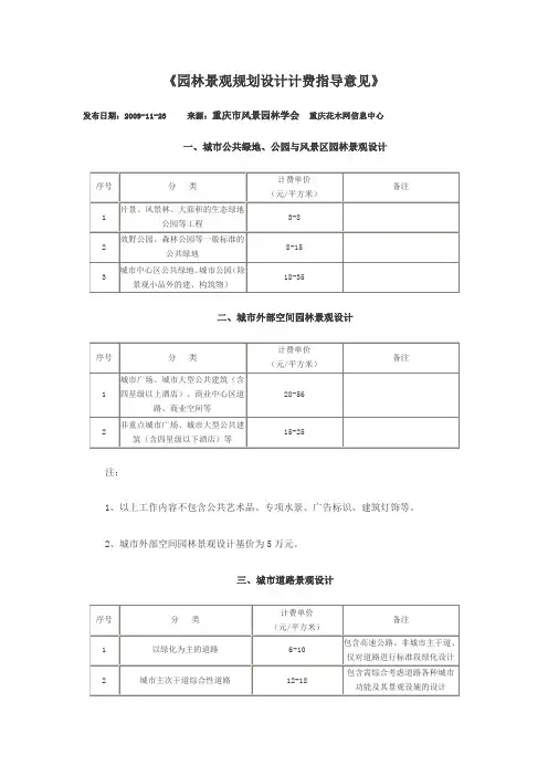 园林景观规划设计计费指导意见-重庆市园林学会