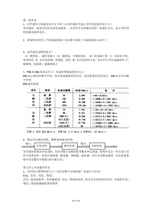 光纤系统作业参考答案