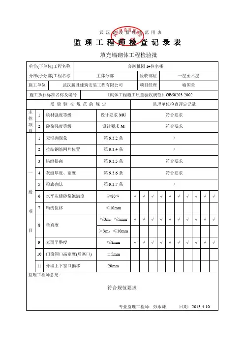 填充墙砌体(监理工程师检查记录表)