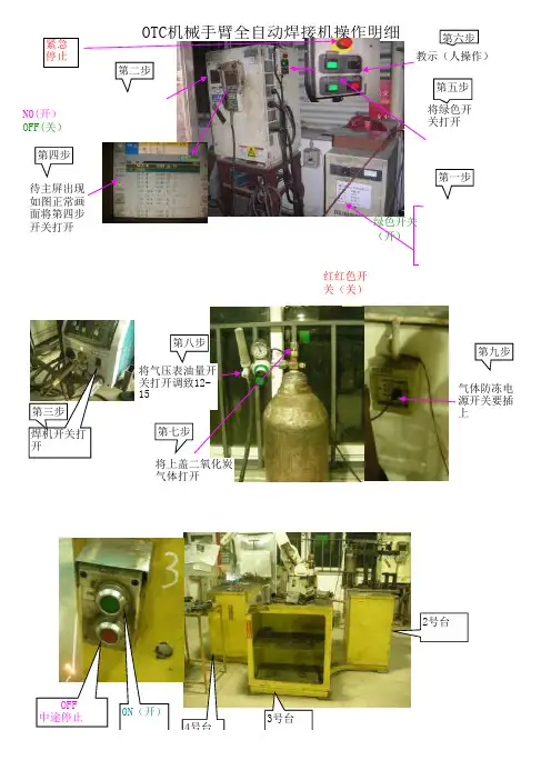 自动焊机操作步骤与使用图片