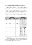 常用CC码与GB码对照表