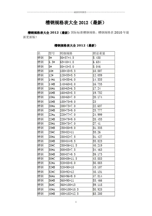 最新国标槽钢规格表大全精编版