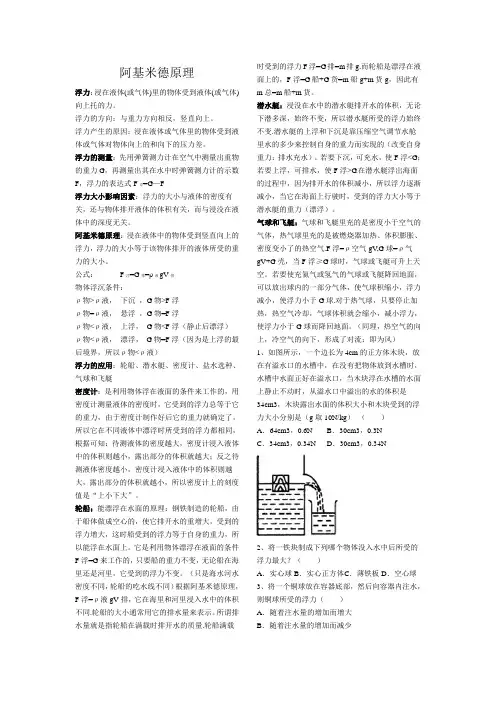 阿基米德原理