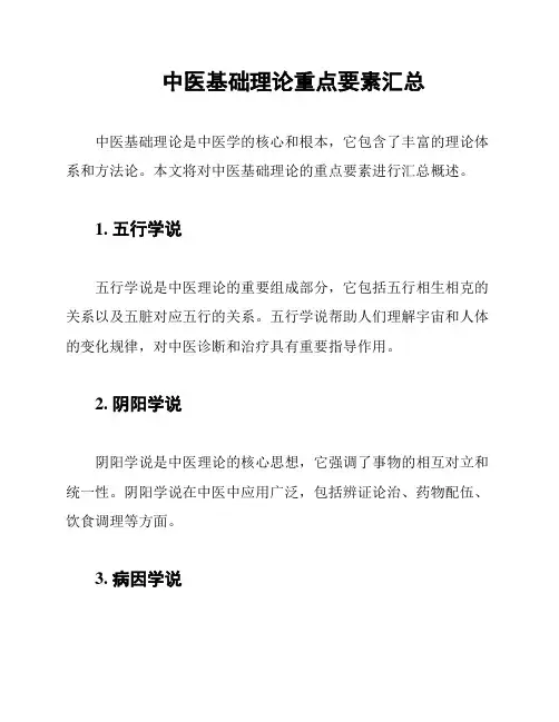 中医基础理论重点要素汇总
