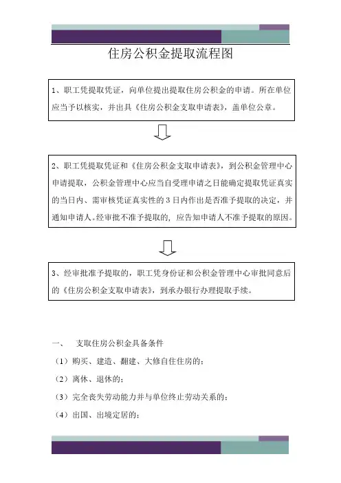 住房公积金提取流程图