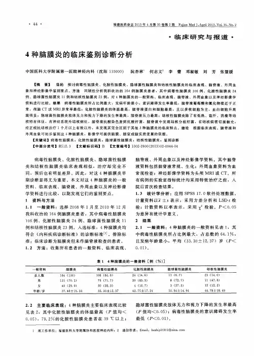 4种脑膜炎的临床鉴别诊断分析