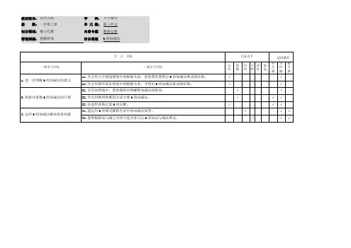 小学数学一年级上册第三单元《猜数游戏》学习目标