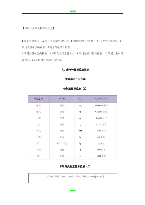 常用计量单位换算表大全