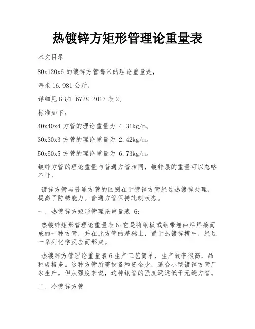 热镀锌方矩形管理论重量表