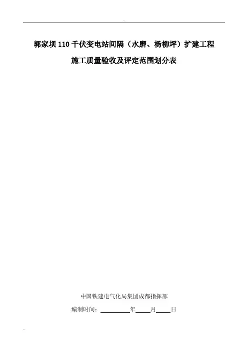 土建工程施工质量验收及评定范围划分表