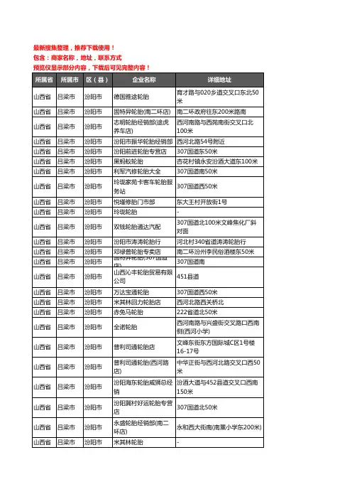 新版山西省吕梁市汾阳市汽车轮胎企业公司商家户名录单联系方式地址大全60家