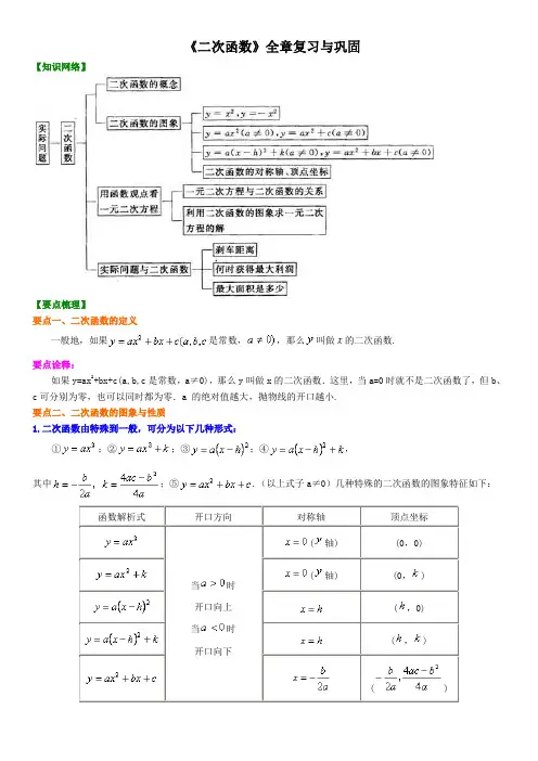 《二次函数》全章复习与巩固