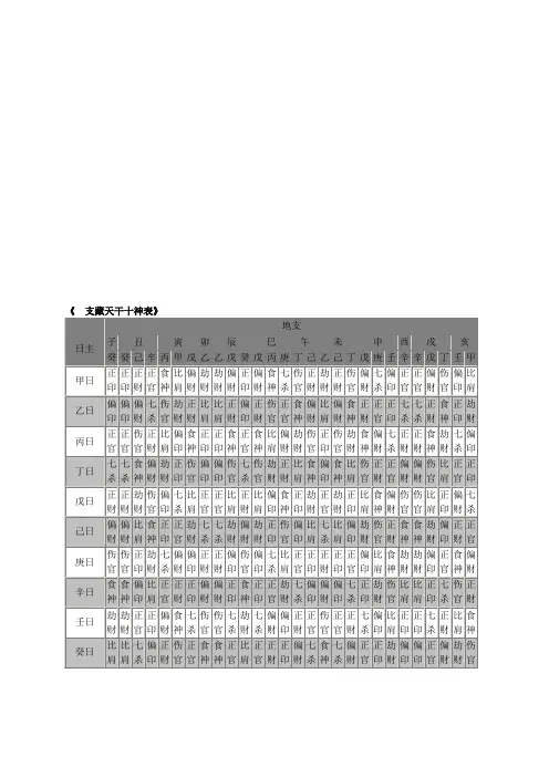 支藏天干十神表