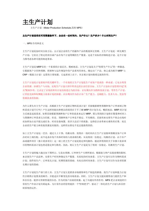 MPS概述