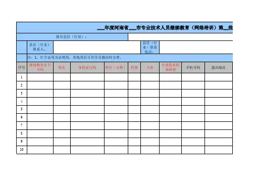 专业技术人员继续教育网络培训报名表