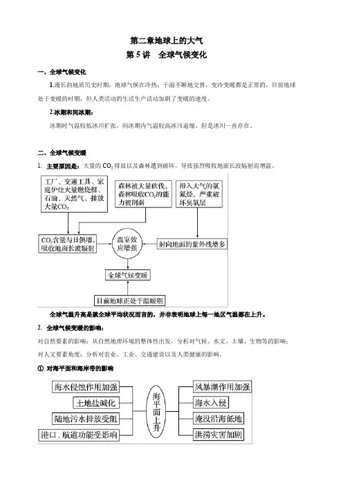 2020年领军高考地理一轮复习专题2.5全球气候变化(讲义)含解析