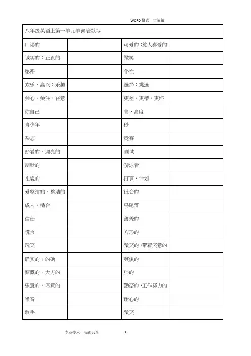 译林版八年级(上册)英语单词默写表(2020年整理).pdf