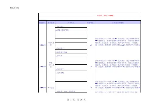 清单计价规范附录a：建筑