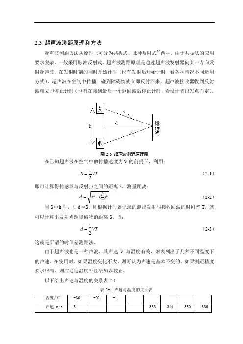超声波测距