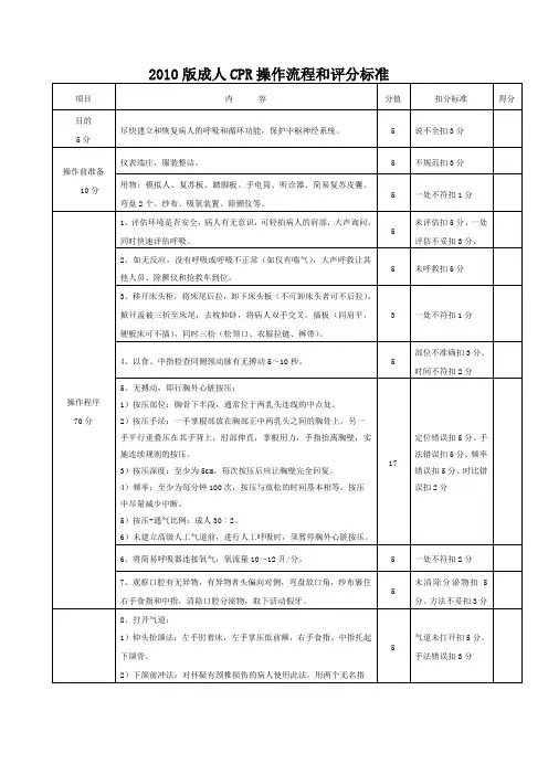 2010版成人CPR操作