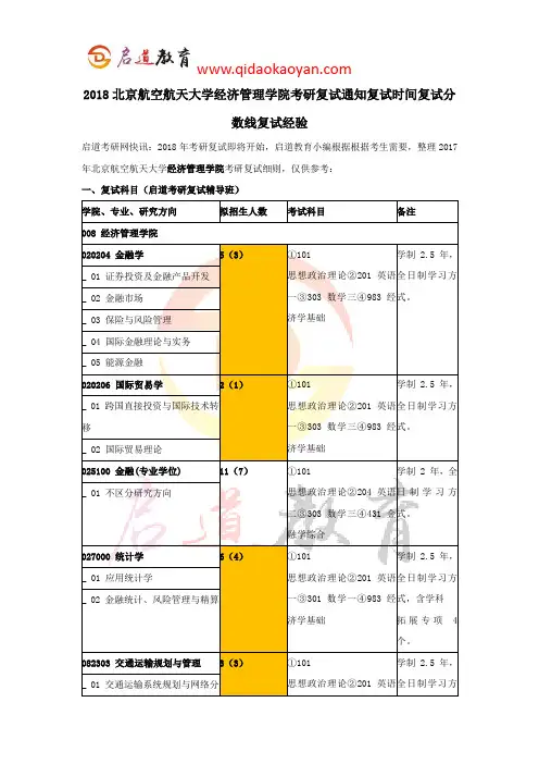 2018北京航空航天大学经济管理学院考研复试通知复试时间复试分数线复试经验