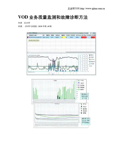 VOD业务质量监测和故障诊断方法