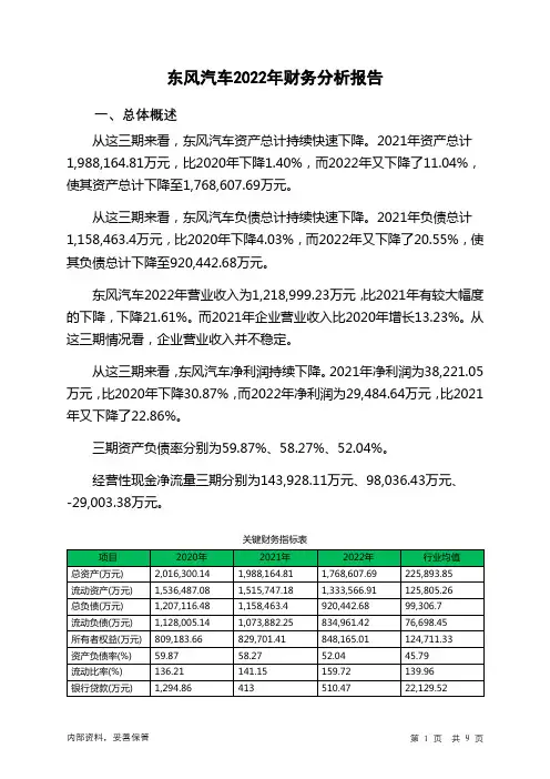 600006东风汽车2022年财务分析报告-银行版