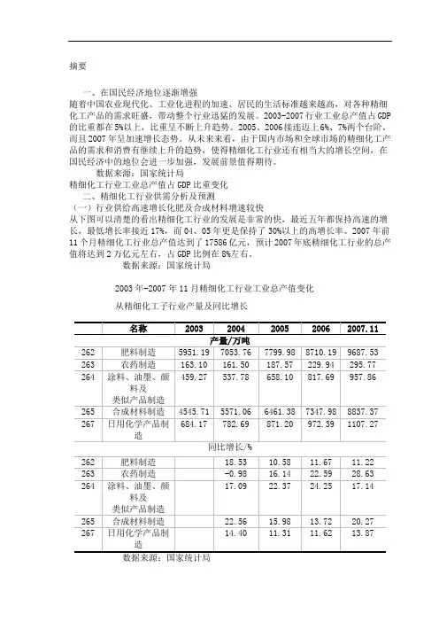 精细化工行业风险分析报告