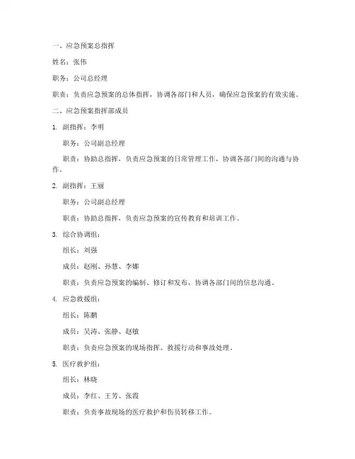 岗位应急预案人员名单
