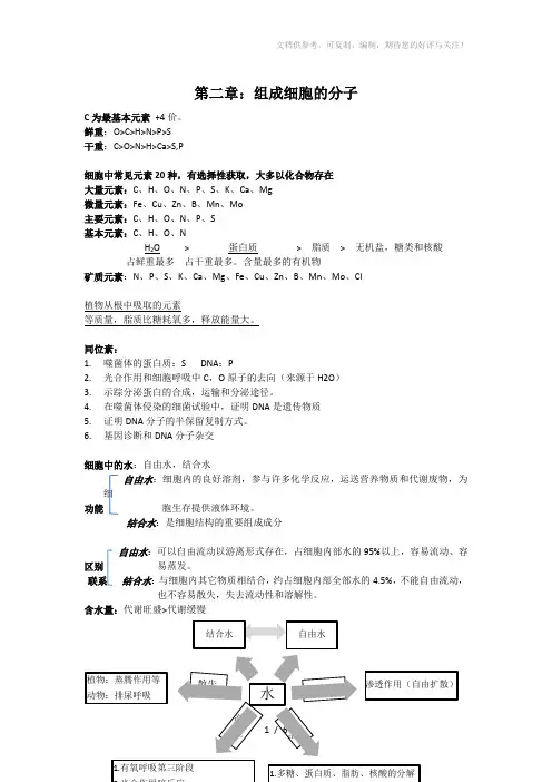 生物笔记-第二章-组成细胞的分子