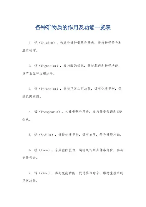 各种矿物质的作用及功能一览表
