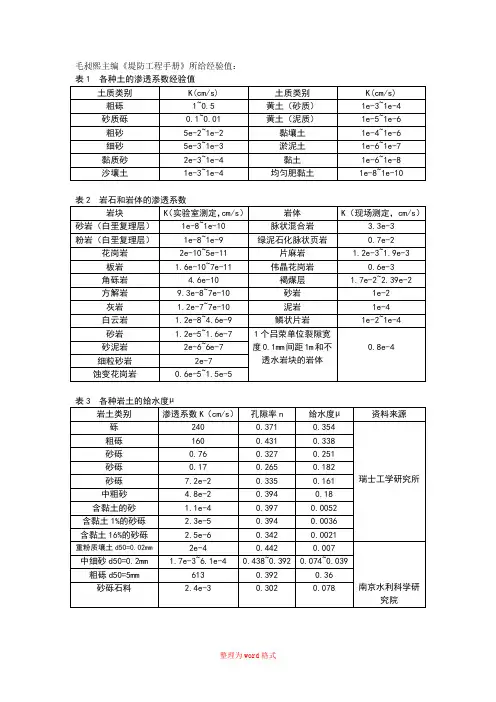 渗透系数经验值Word版